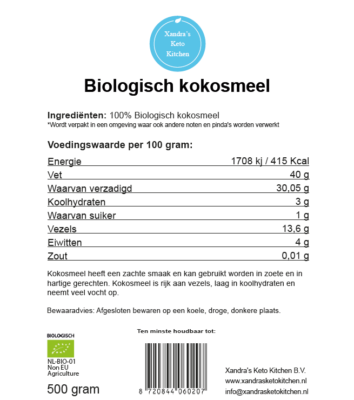 Keto recepten voor een Keto dieet