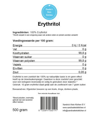 Keto recepten voor een Keto dieet